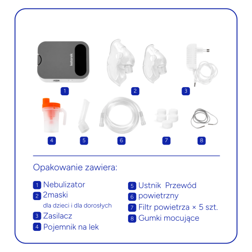 Katarek Inhalator Nebulizator Kompresorowy cichy