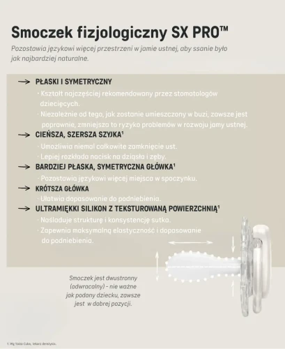 Suavinex smoczek 18 m+ rózowy SX fizjologiczny wild & free