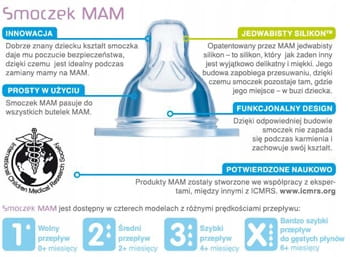 Mam Baby butelka 320ml Anti-Colic antykolkowa Animale love