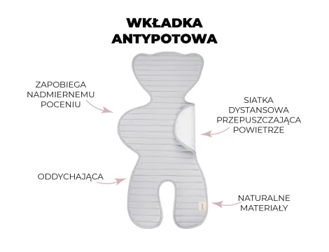 Sleepee wkładka antypotowa do fotelika petrol