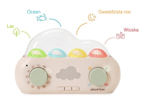 Cloud B CloudBox Muzyczny projektor z bajkami polsko-angielska