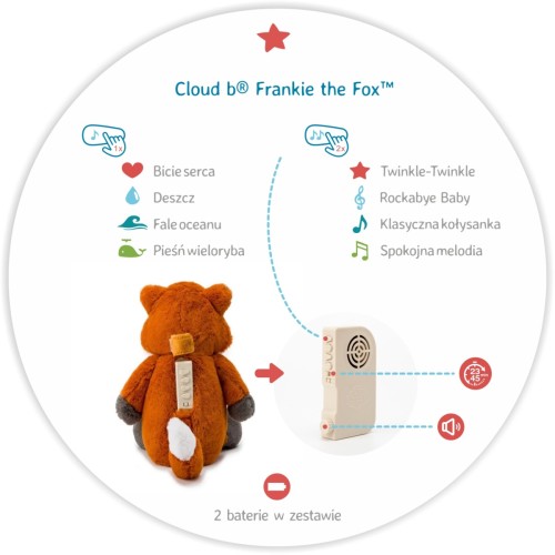 Cloud B Szumiący lisek z pozytywką Frankie