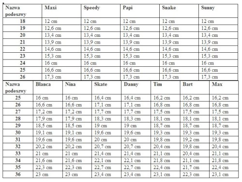 BEFADO sandałki, kapcie PAPI 342P067  r. 22
