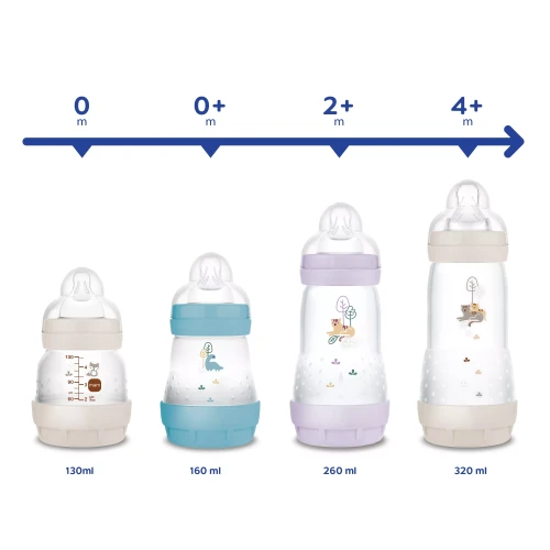 Butelka Mam Baby 160ml antykolkowa Anti-Colic beż królik