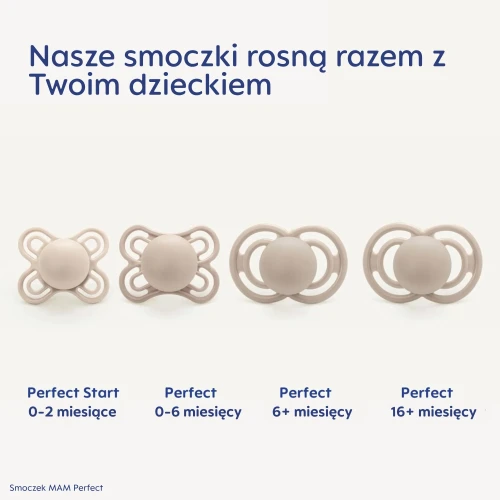 Mam baby smoczek 0m+ Perfect blue