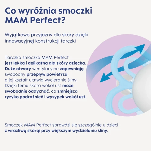 Mam baby smoczek 0m+ Perfect blue
