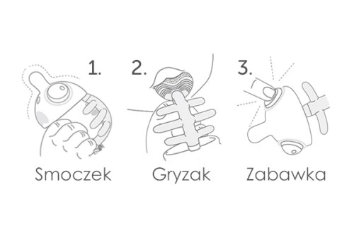 Mombella Mombella Gryzak Uspokajajacy Rybka 3w1
